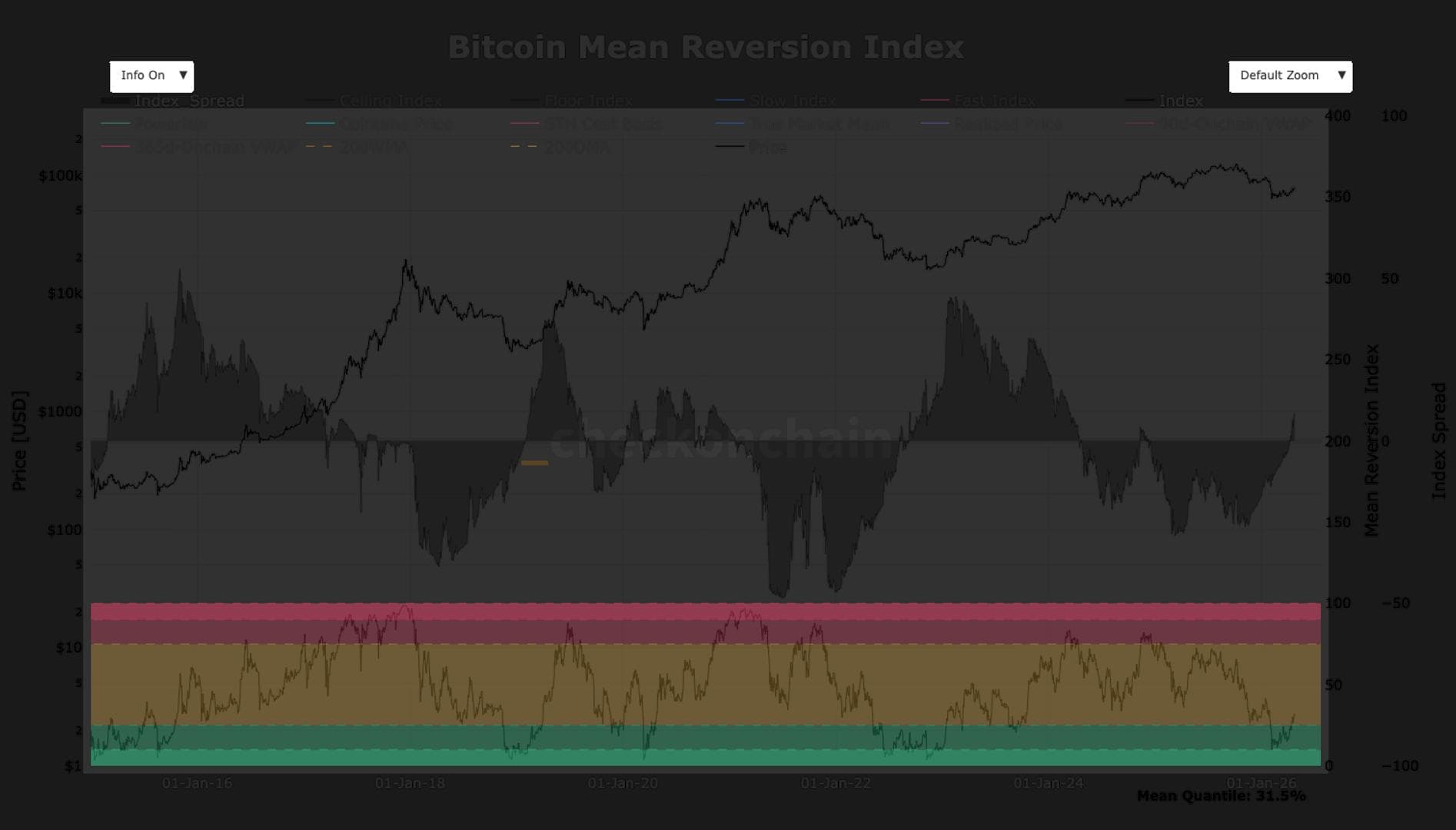 Representación artística de «La proyección de Bitcoin a $40,000: un escenario estadísticamente improbable» en el contexto de Criptomonedas.